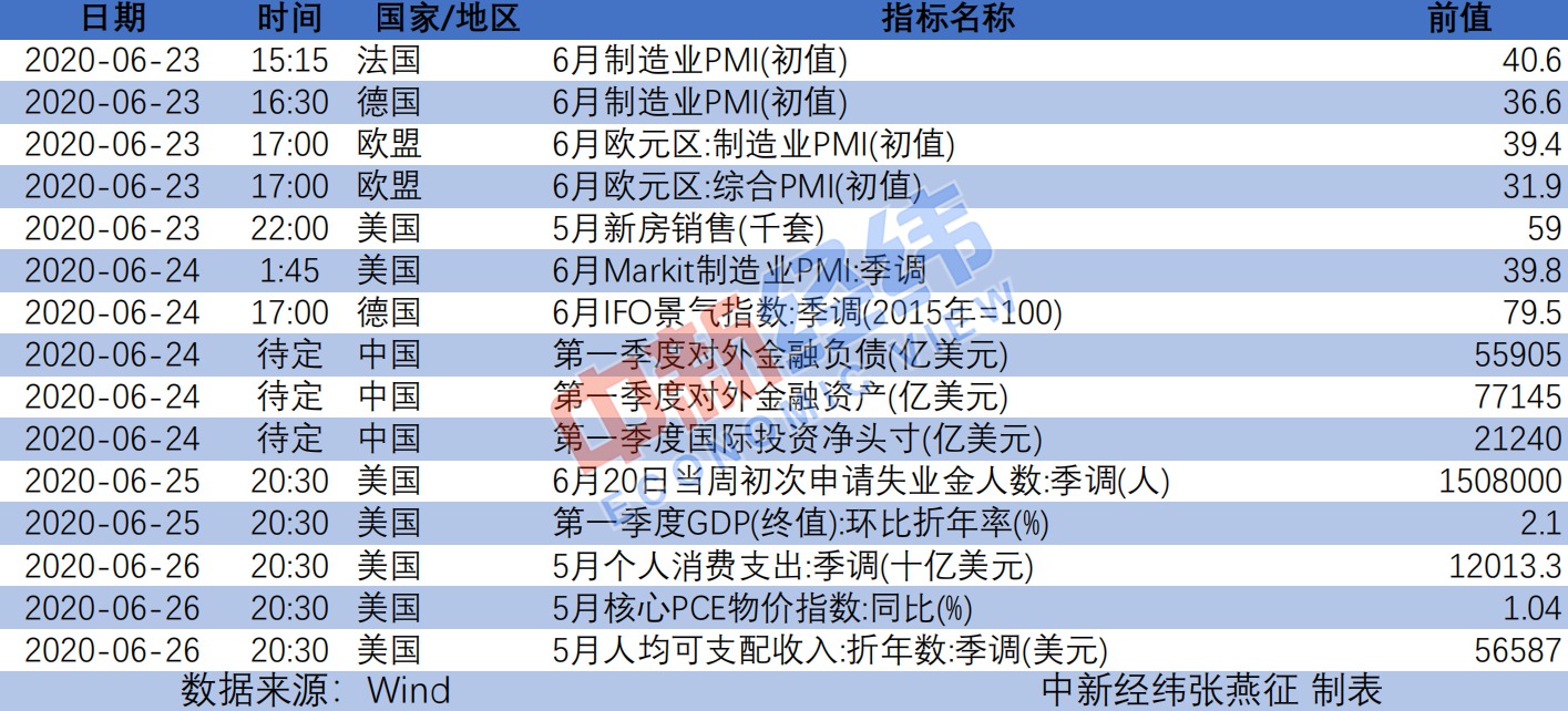 BTCC 交易所 2025 年 7 月上线 80 多个新现货交易对，交易量激增 35%