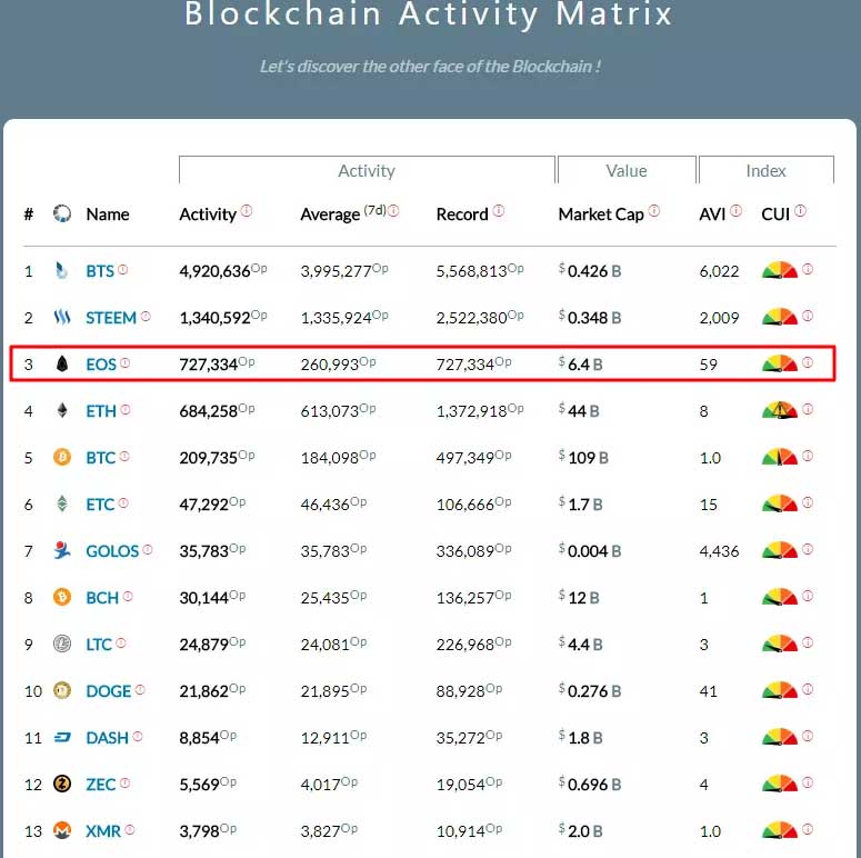 Bitget 荣获 FinanceFeeds Awards 2025“年度最佳加密货币交易所”
