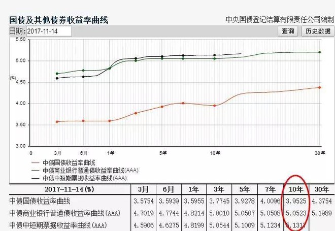 流动性流入达到峰值后，Mantle（MNT）上涨 20%